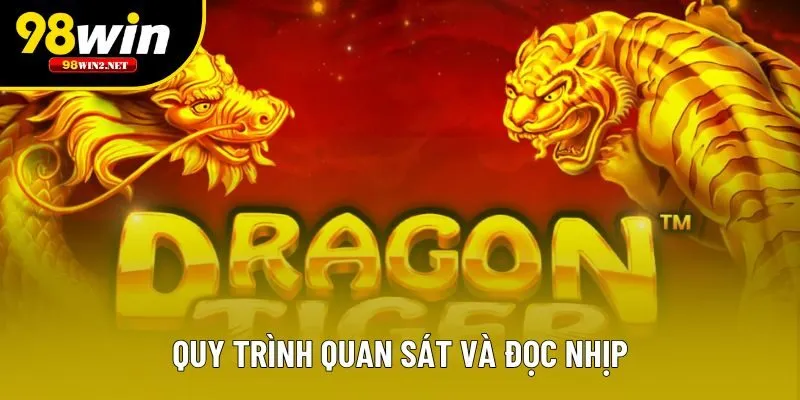 Quy trình quan sát và đọc nhịp